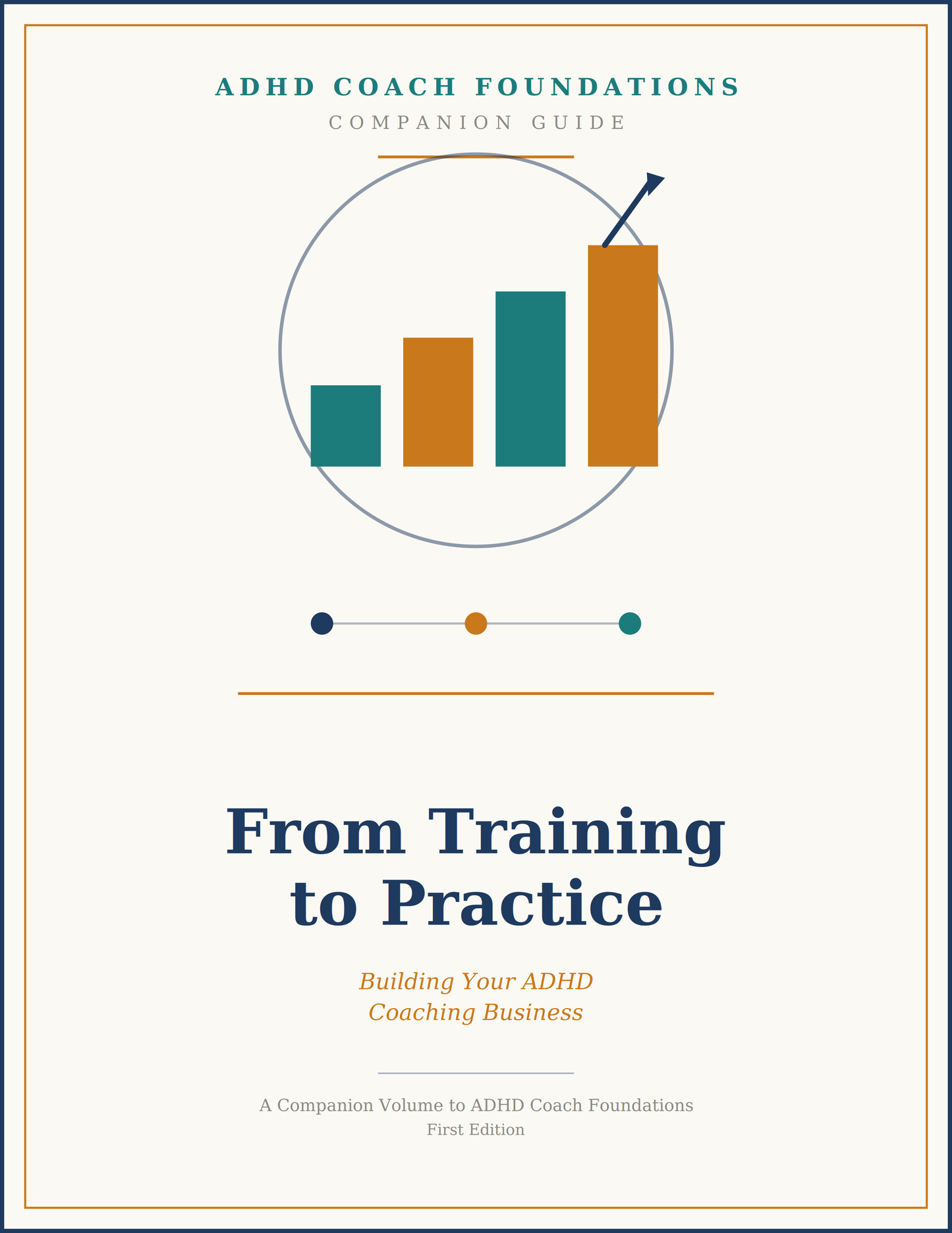 From Training to Practice ADHD Coaching Business