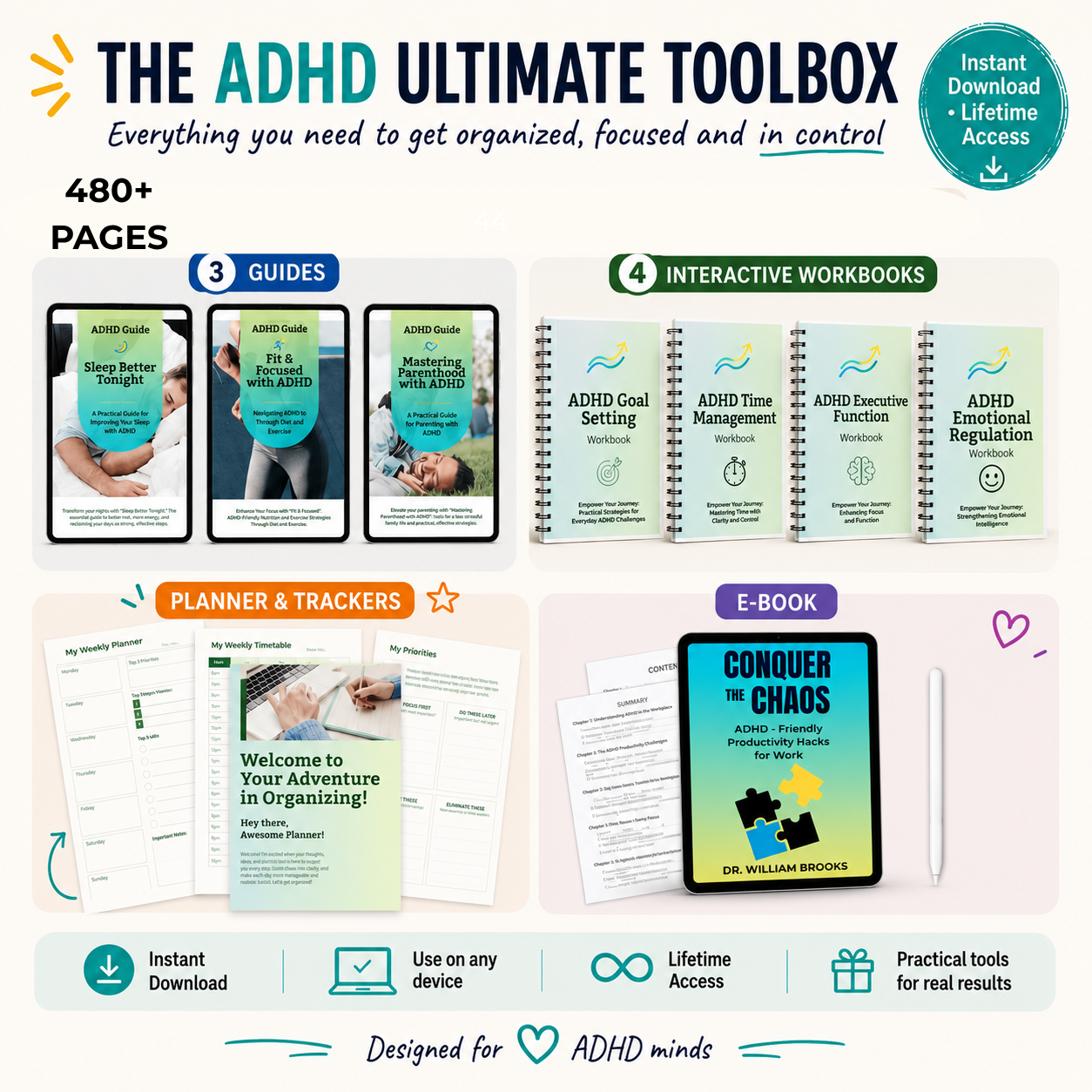 The Complete ADHD Productivity Bundle
